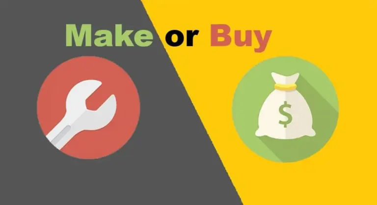 The Make or Buy Decision Every Growing Business Eventually Faces